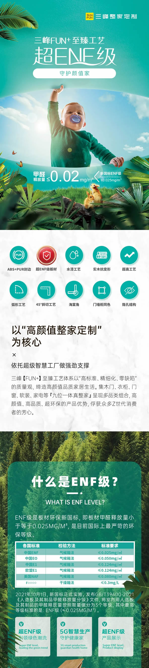 三峰整家定制|家居环保新上限！『超ENF级』到底是何方神圣？